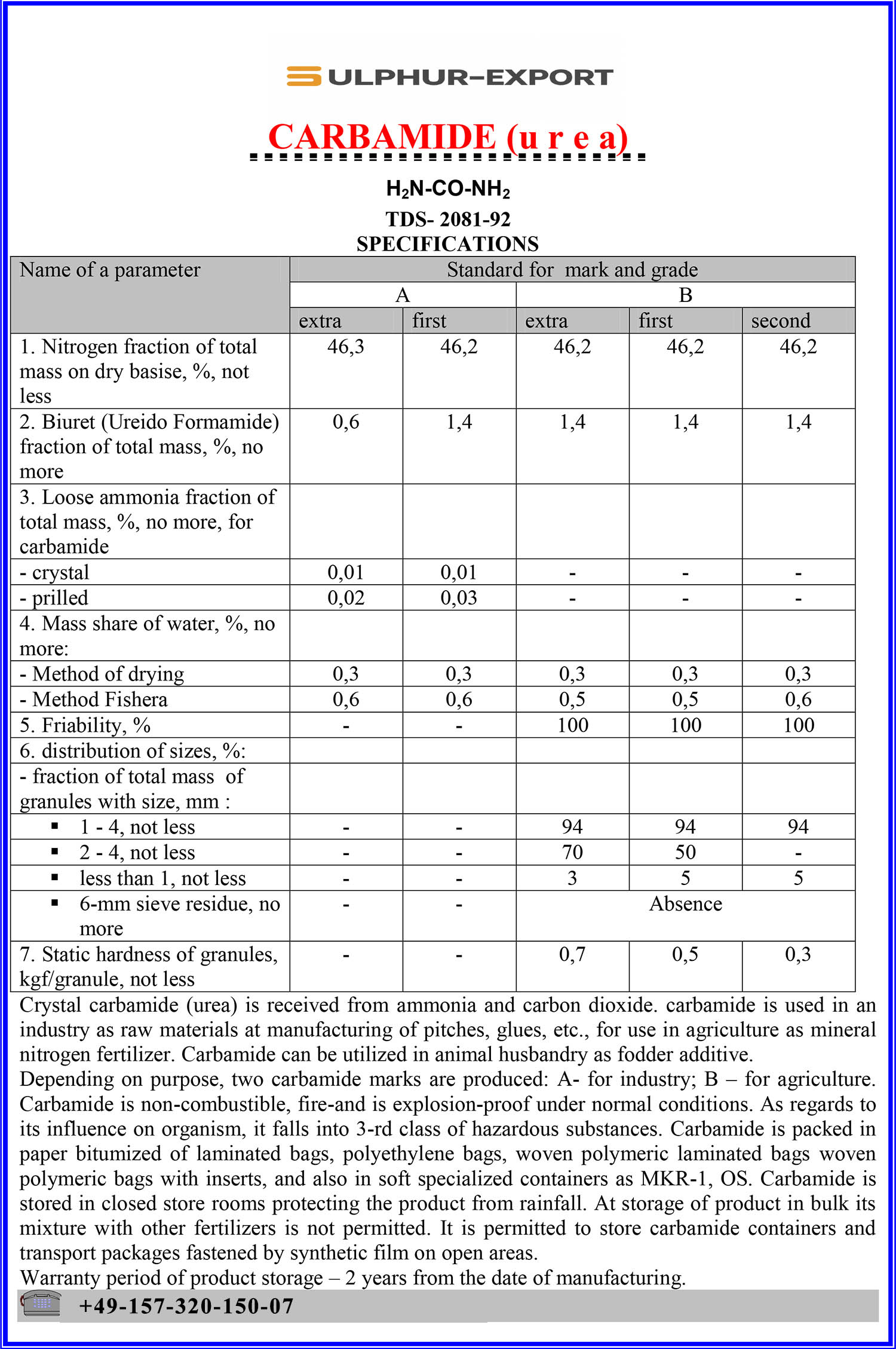 Urea product specification
